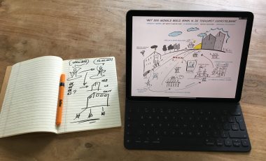 Visualisatie toekomst &#038; carrière I Anoniem